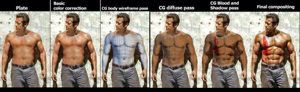 Top 10 Before-And-After VFX Shots from Bollywood Films that will Leave You&nbsp;Awestruck