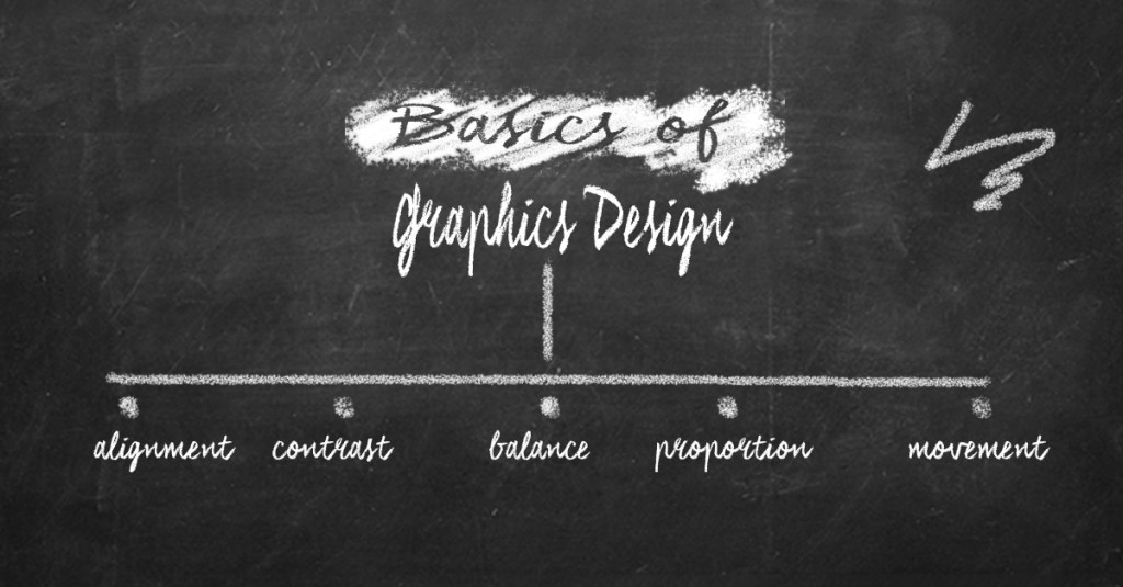 5 Must Know Things For A Graphics Designing&nbsp;Job