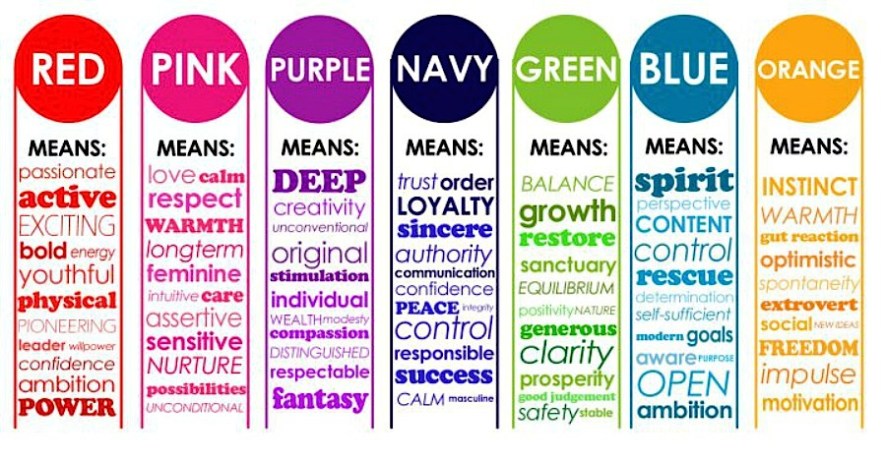 Colors-psychology