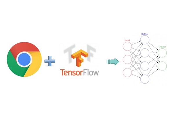 Tenserflow